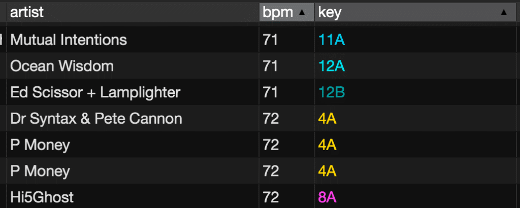 secondary sorting serato dj